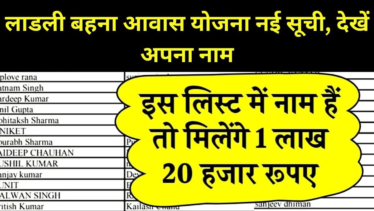 Ladli Behna Awas Yojana List 2024