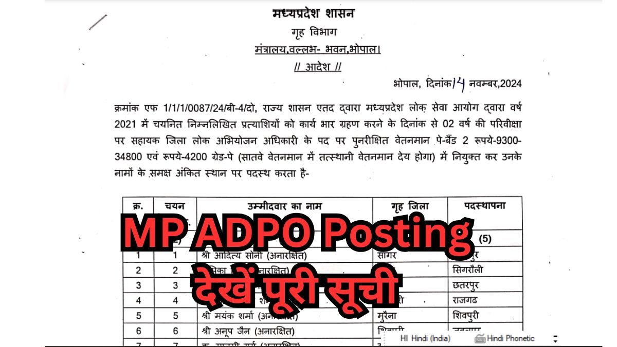 MP ADPO Posting list