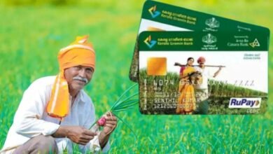 Kisan Credit Card Scheme