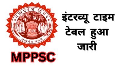 MPPSC Interview Date