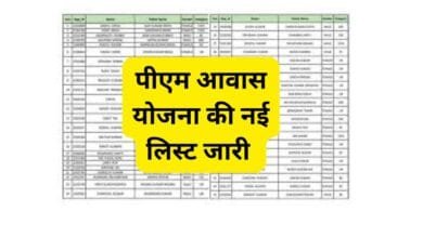 PM Awas Yojna New Gramin List: