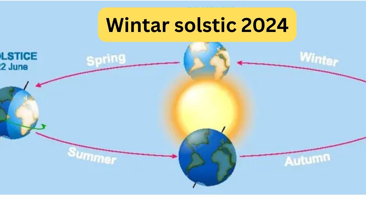 Wintar solstics 2024