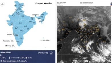 Kal ka Mausam