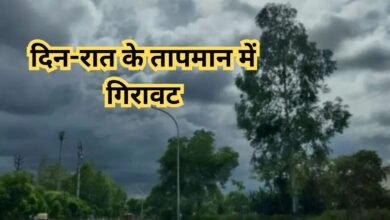 Aaj ka Mausam