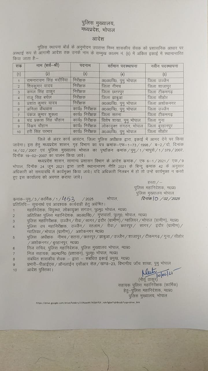 MP Police Transfer List