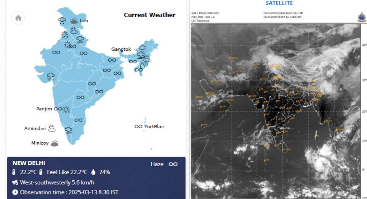 Weather (1)