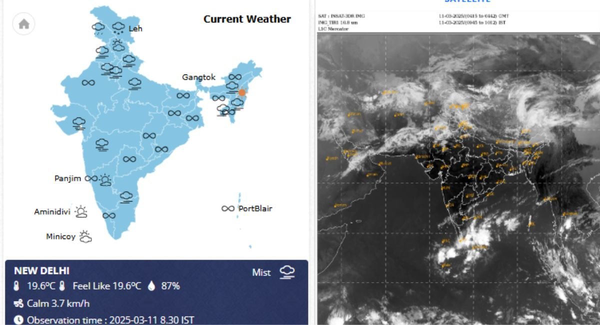 Weather Update 